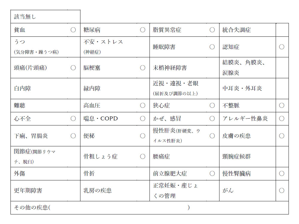 令和8年 保険医療機関における掲示(施設基準)